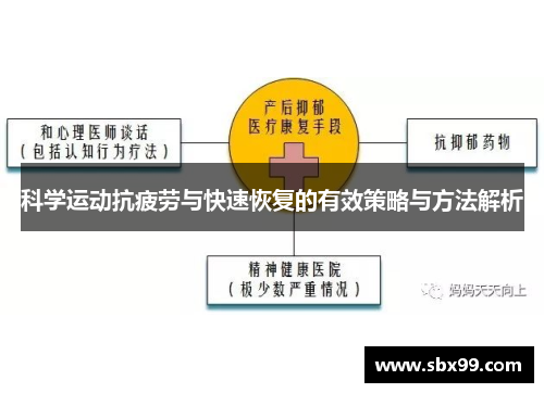 科学运动抗疲劳与快速恢复的有效策略与方法解析